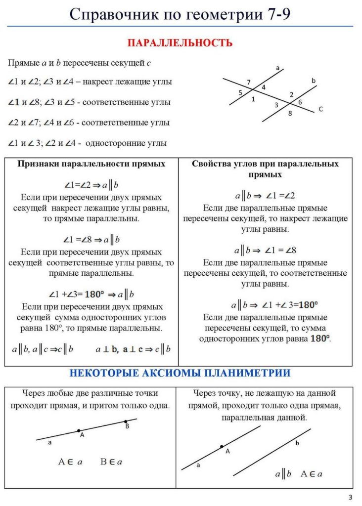 Справочник по геометрии стр2